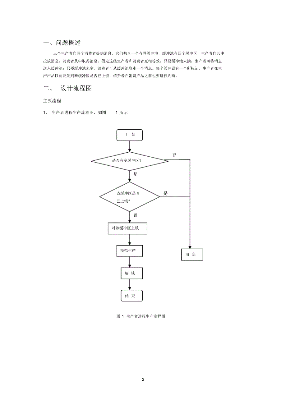 生产者与消费者问题(附源码)_第2页