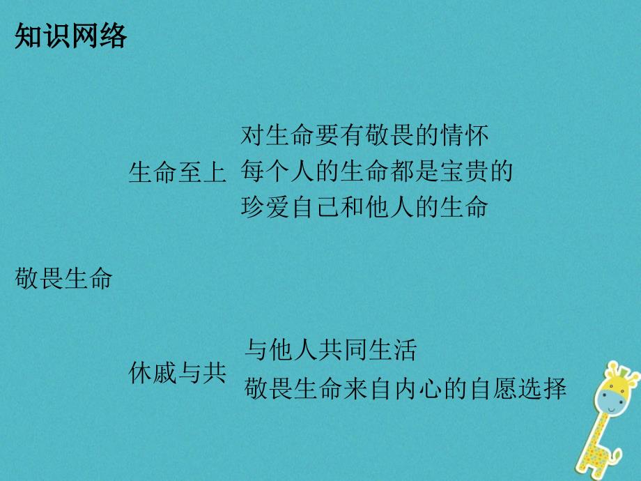 河北省赞皇县七年级道德与法治上册 第四单元 生命的思考 第八课 探问生命 第2框 敬畏生命课件 新人教版_第2页