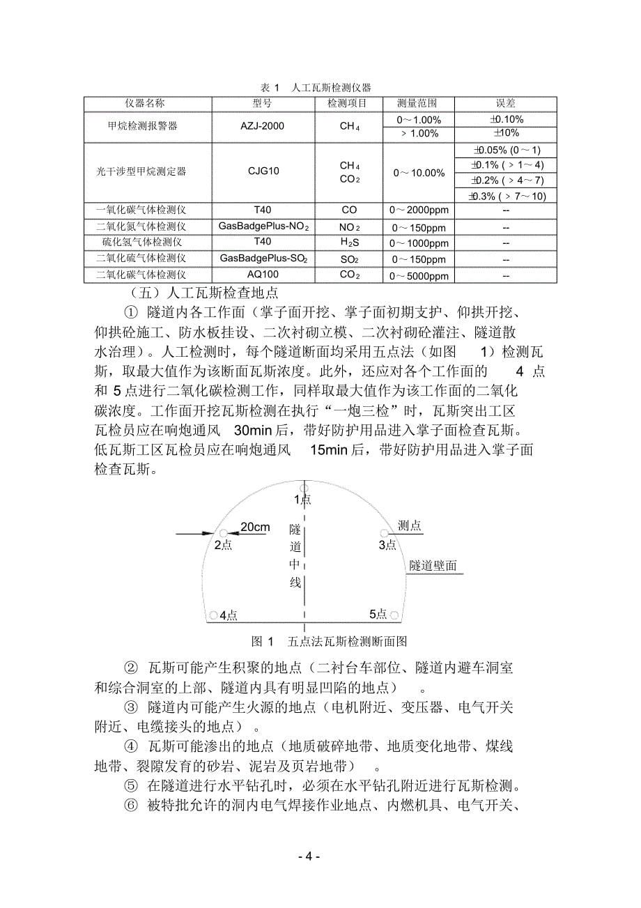 瓦斯监测与报告制度_第5页