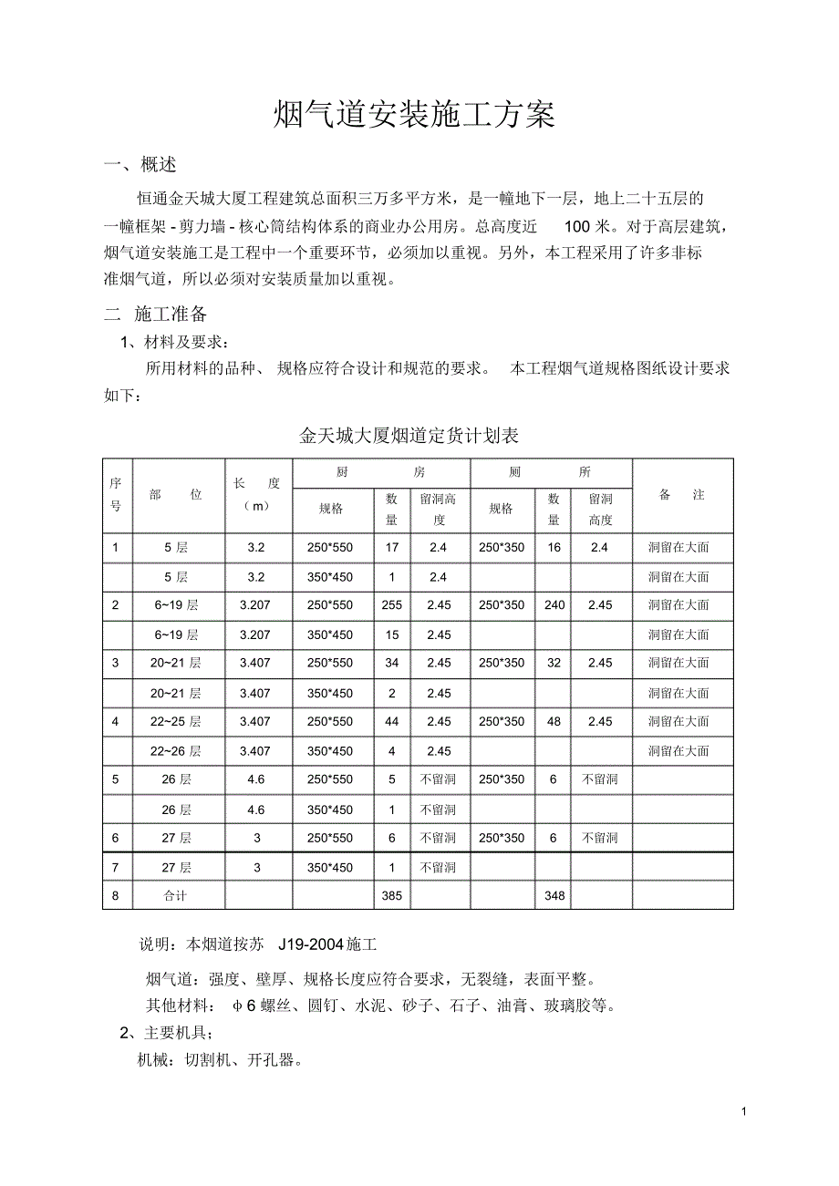 烟气道安装施工方案_第1页