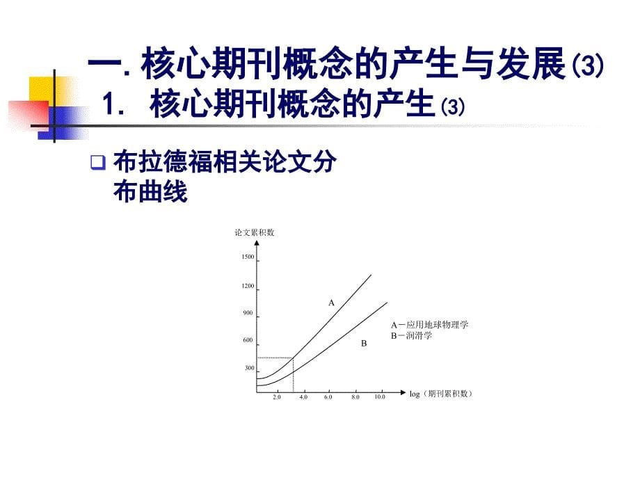 核心期刊评价 文献计量学研究_第5页