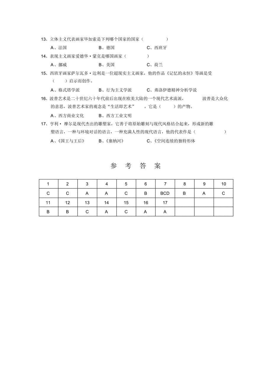 理工科人文知识竞赛题库(美术)_第5页