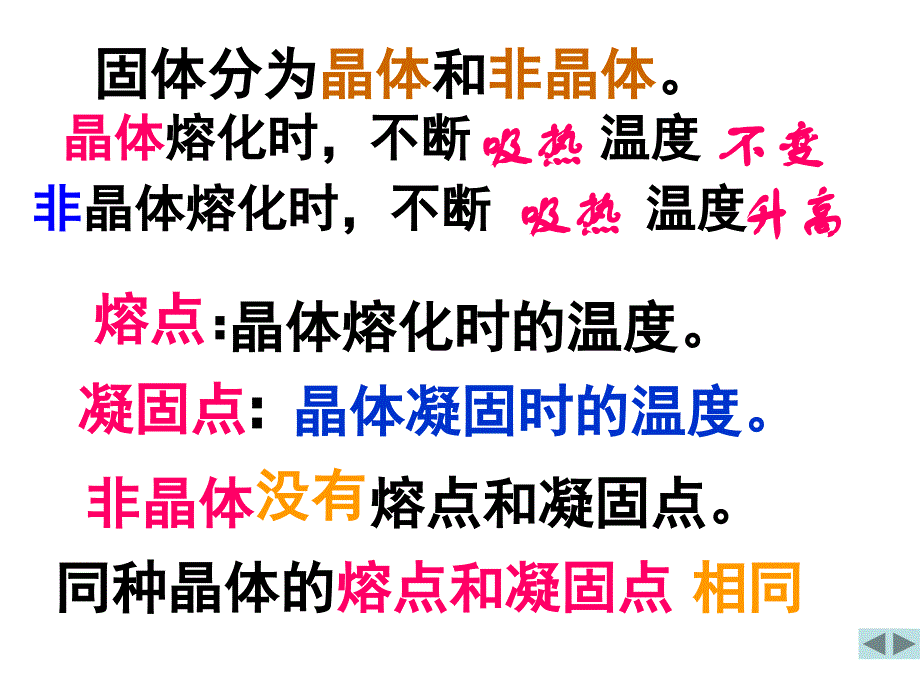 八年级物理熔化和凝固 电子课件_第3页