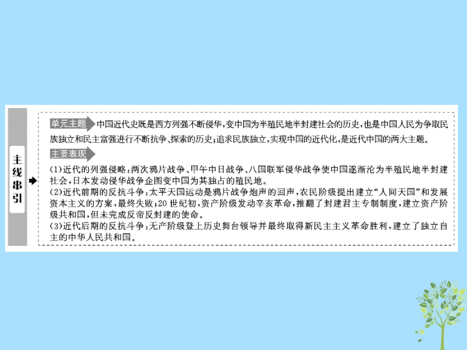 2019年高考历史一轮复习 第三单元 近代中国反侵略、求民 主的潮流 第7讲 近代前期的列强侵华与中国人民的反抗斗争课件 新人教版_第3页