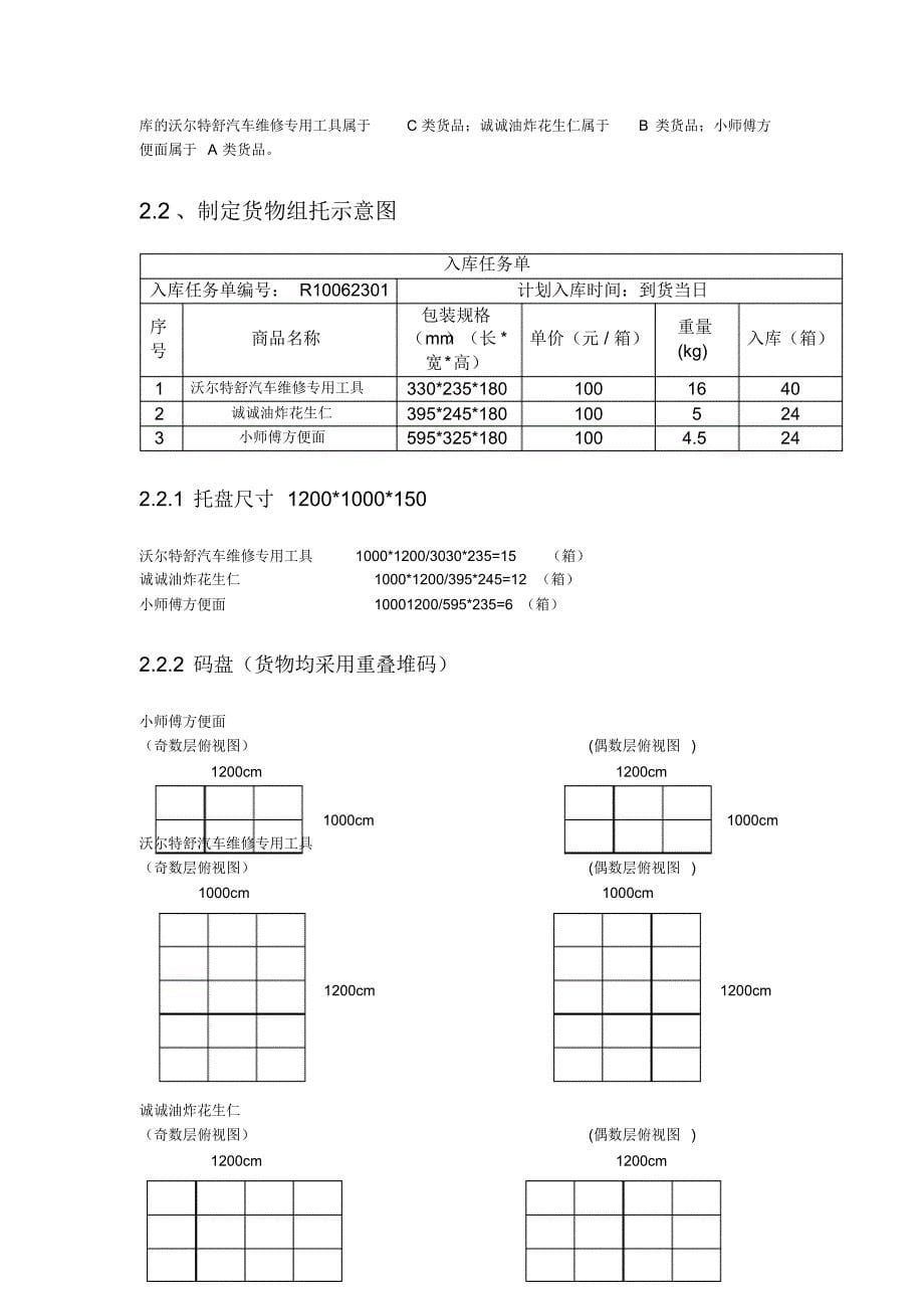 现代物流方案设计与实施作业计划_第5页