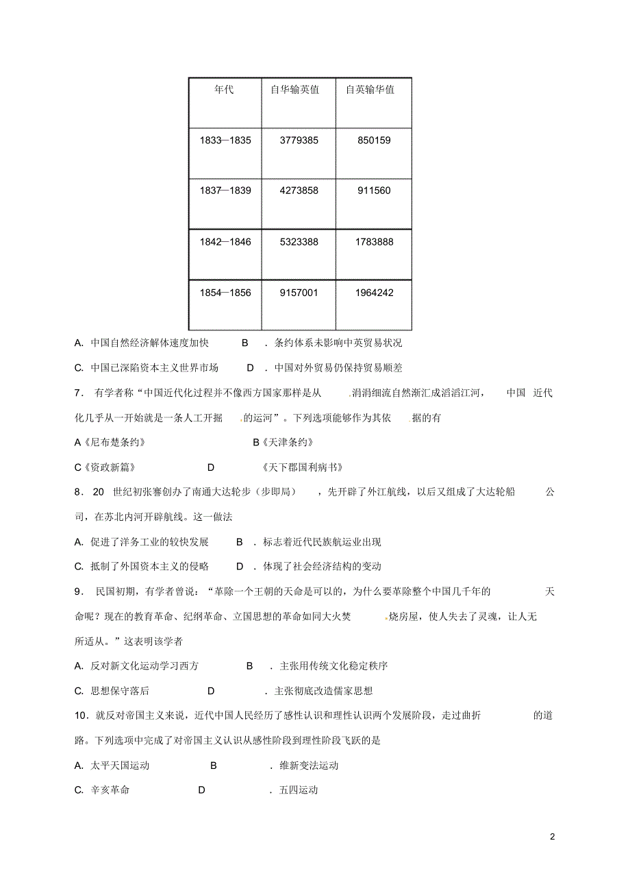 湖南省岳阳市2017届高三历史一模考试试题_第2页