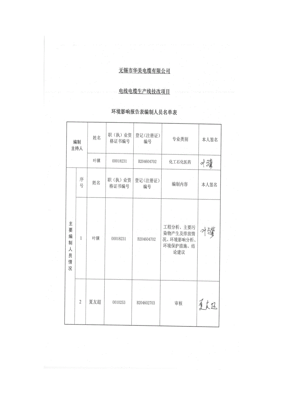 电线电缆生产线技改项目环境影响报告表_第4页