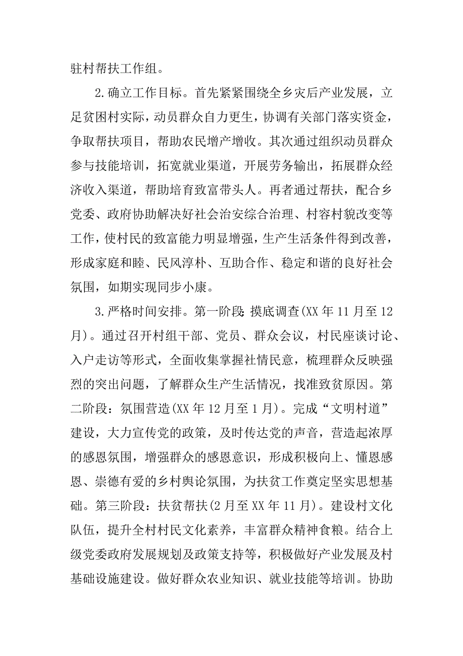 有关扶贫驻村工作总结.docx_第2页