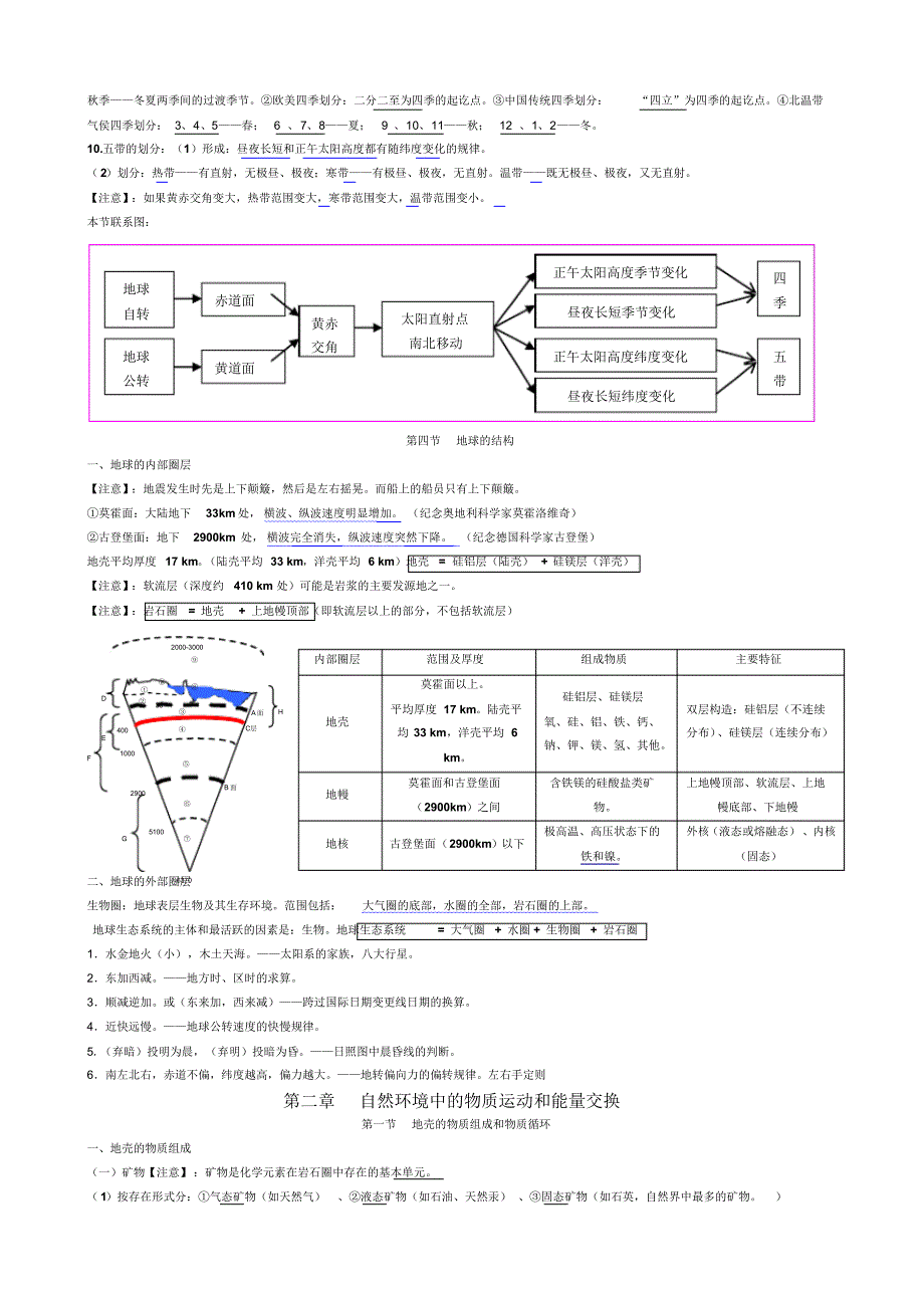 湘必修一地理资料【详细】_第3页