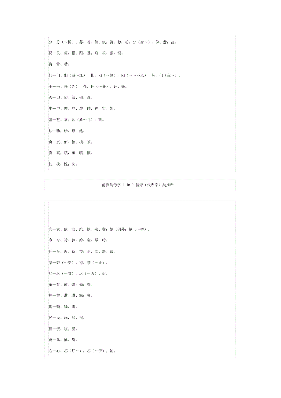 现代汉语前后鼻音偏旁(代表字)类推表_第2页