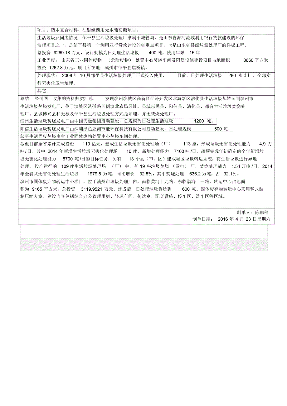 滨州市固废项目前期市场调查表_第4页