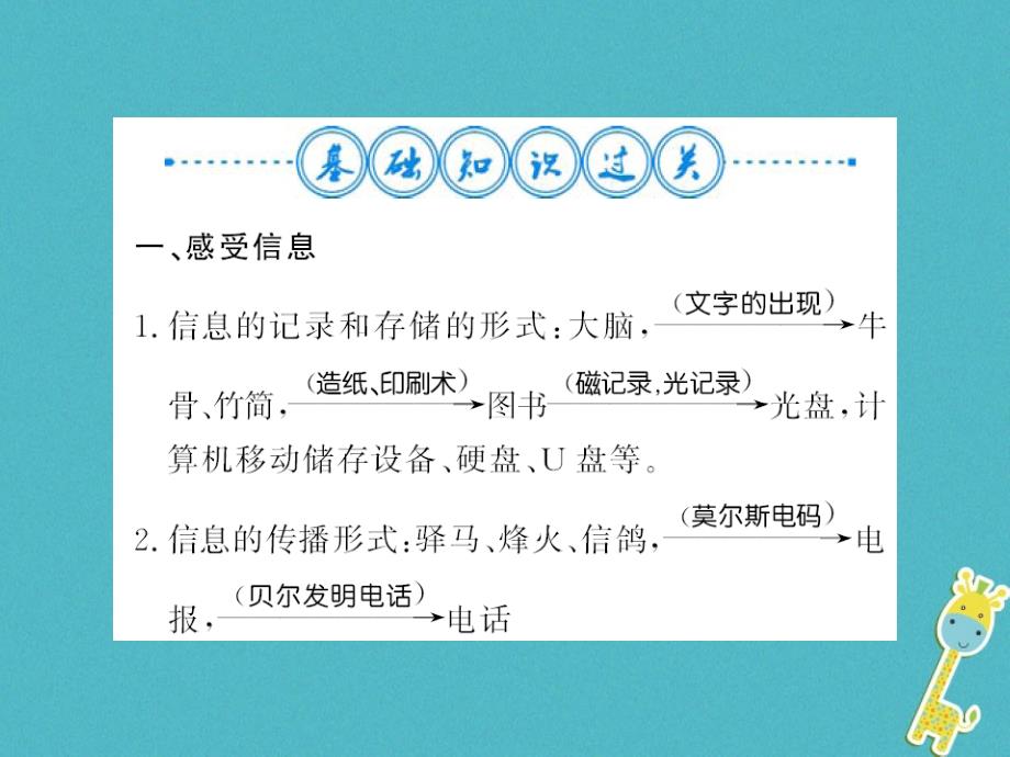 沪科版2018年九年级物理第19章走进信息时代整理与复习课件_第1页