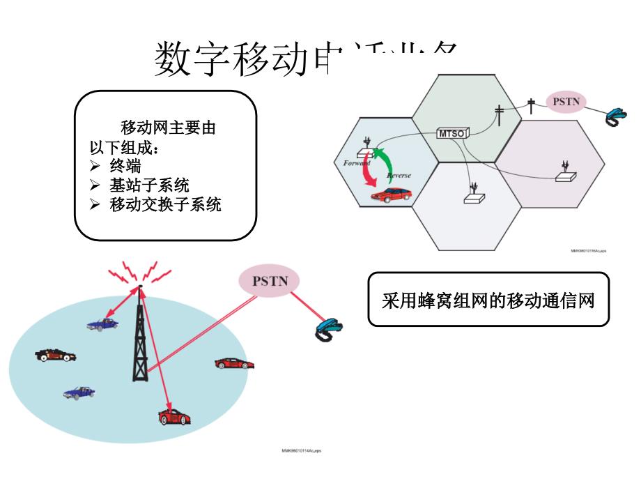 c网业务知识 2009年8月_第4页