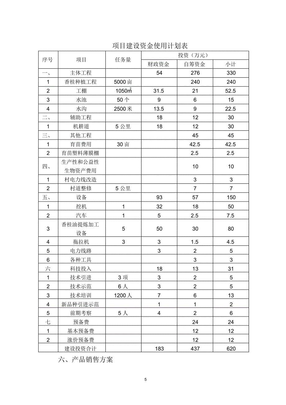 湘西州永顺县20lO年湖南省湘西州永顺县5000亩香桂产业化基地新建项目_第5页