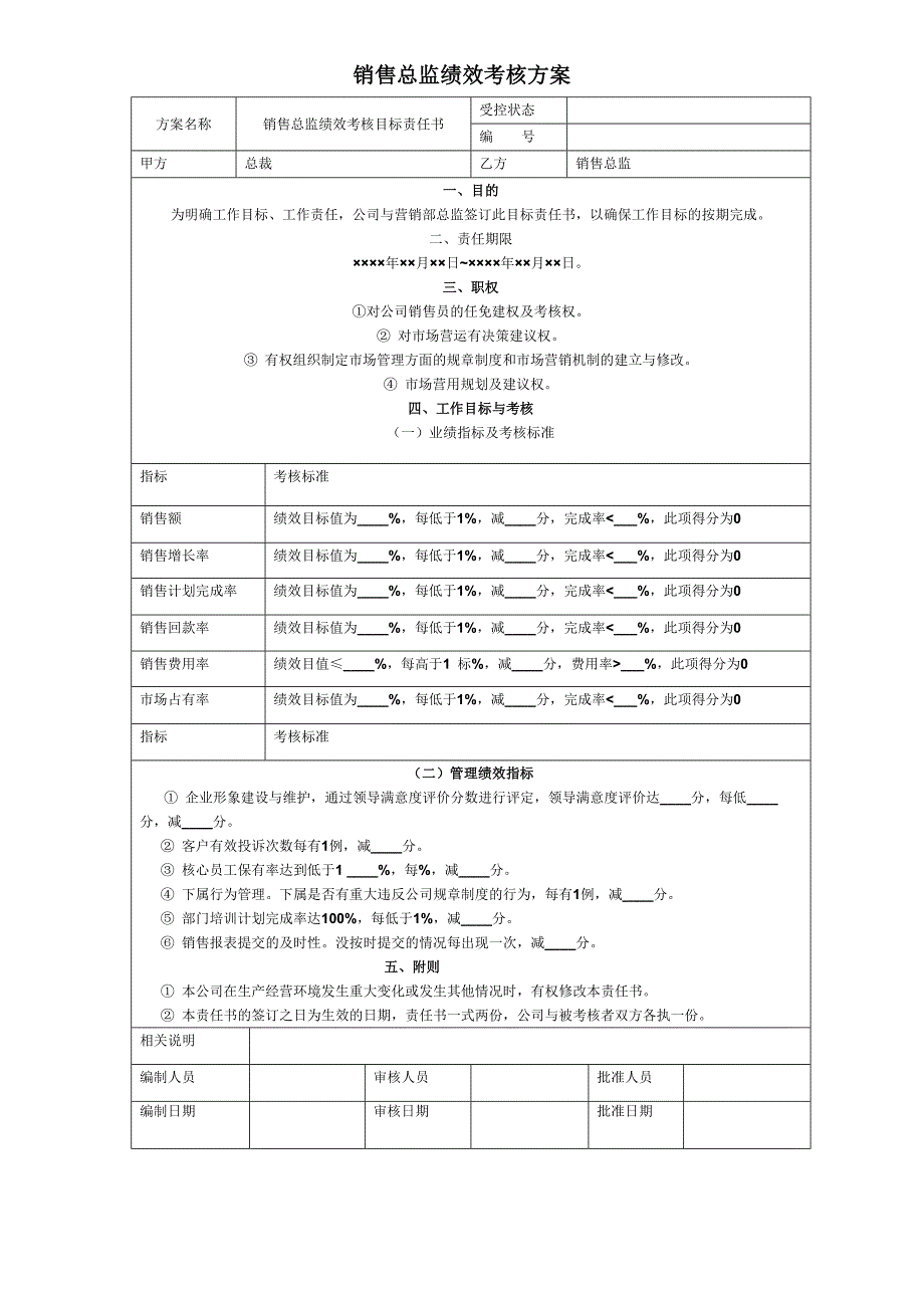 关键岗位之-销售总监、生产总监、财务总监、研发总监绩效考核方案-草案_第1页