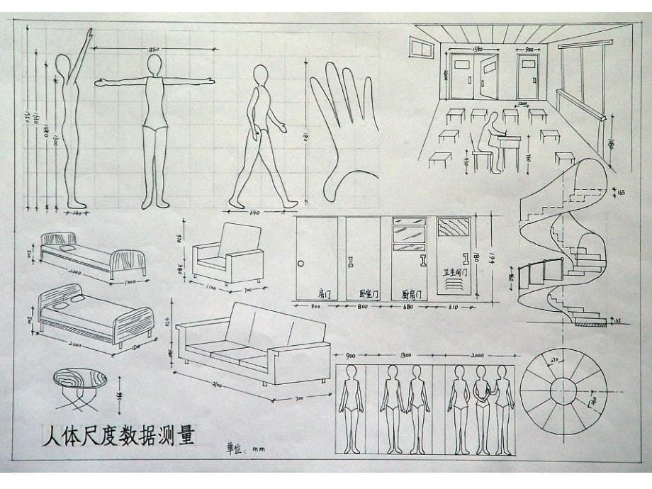 人体工程学作业 38p_第5页