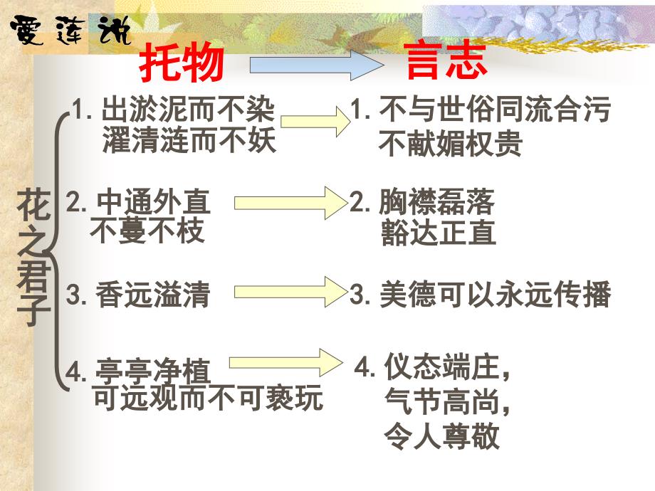 爱莲说课件p11_第1页