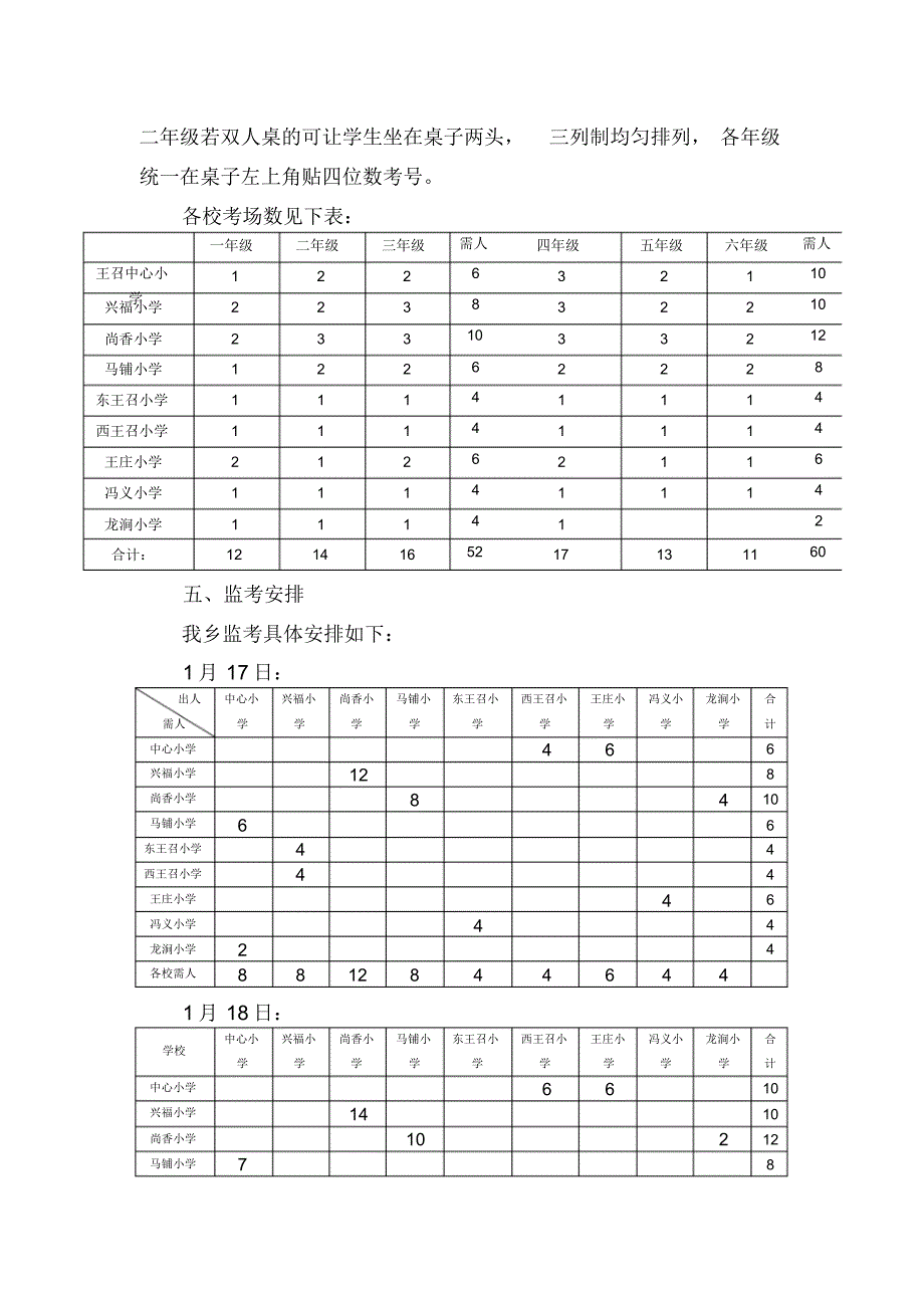 王召中心小学10-11上期末考试安排_第3页