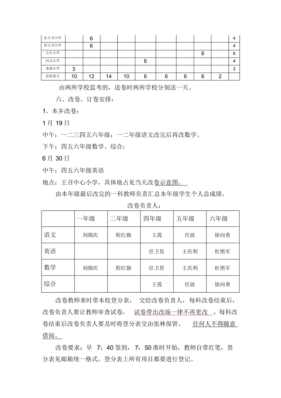 王召中心小学10-11上期末考试安排_第4页