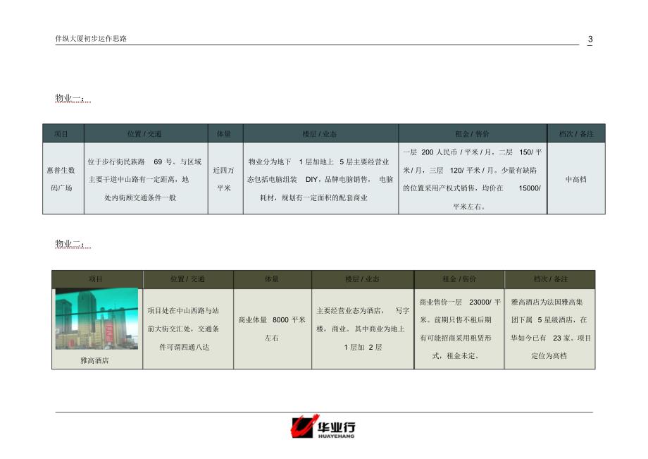 石家庄项目招商思路_第3页