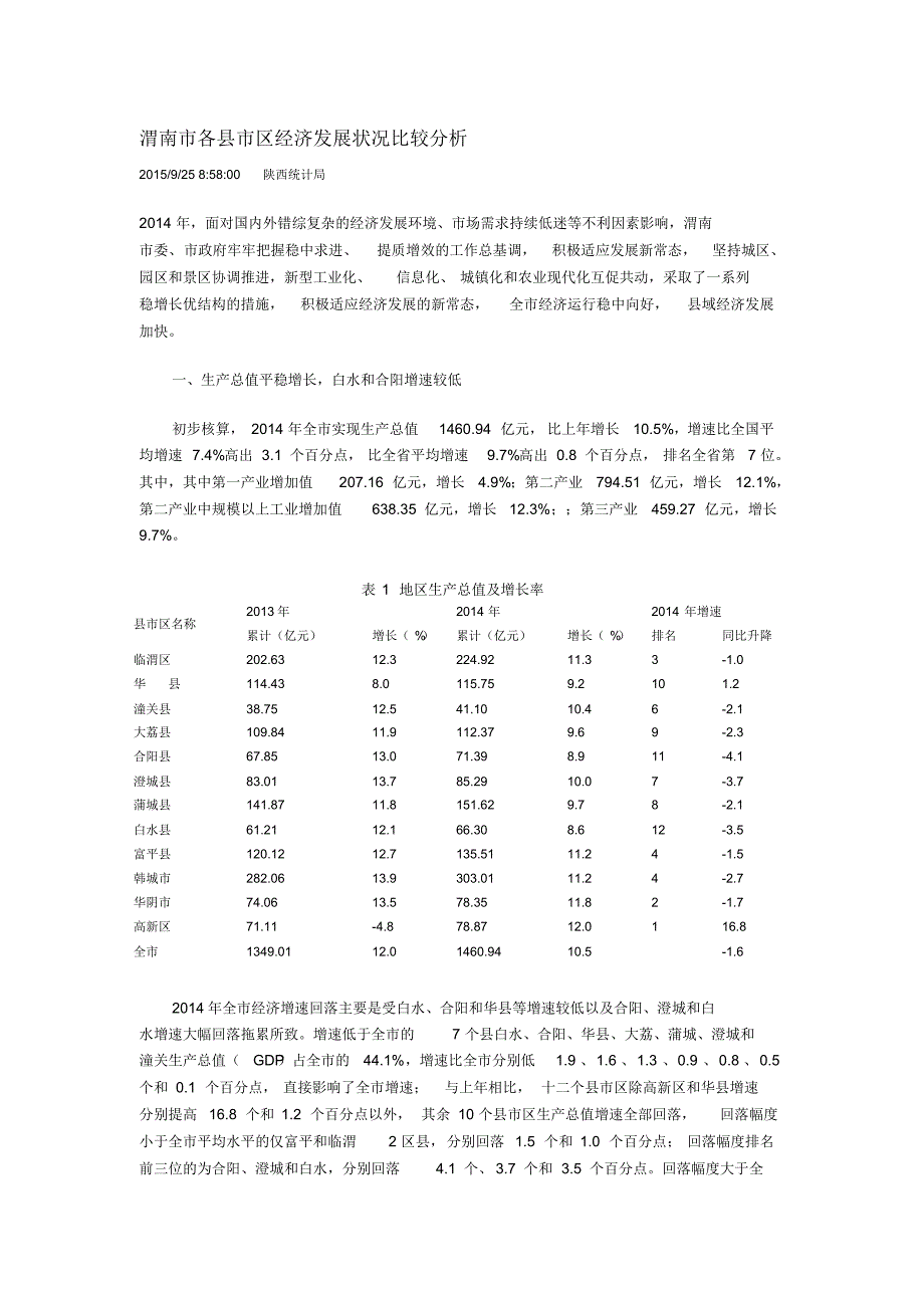 渭南市各县市区经济发展状况比较分析_第1页