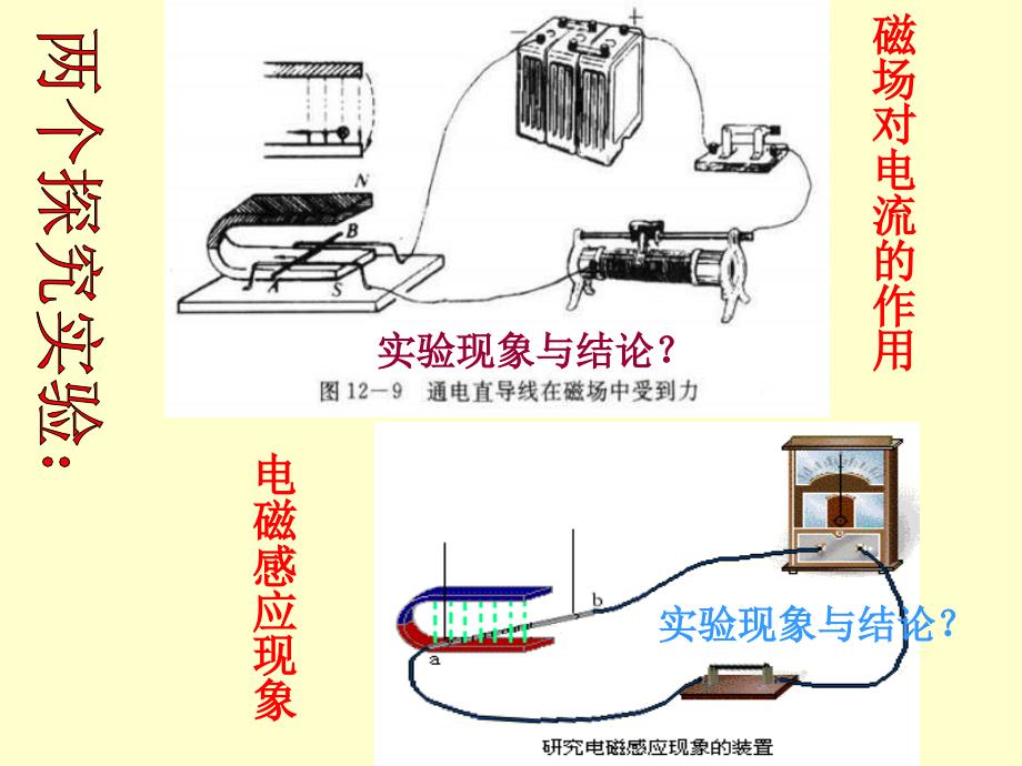 八年级物理电动机与发电机 复习课_第3页