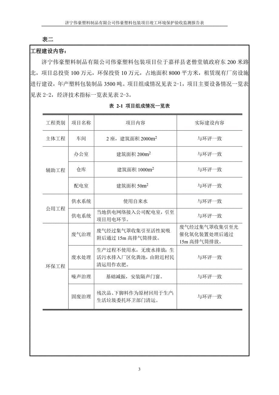 济宁伟豪塑料制品有限公司伟豪塑料包装项目（噪声、固废部分）竣工环境保护验收监测报告_第5页