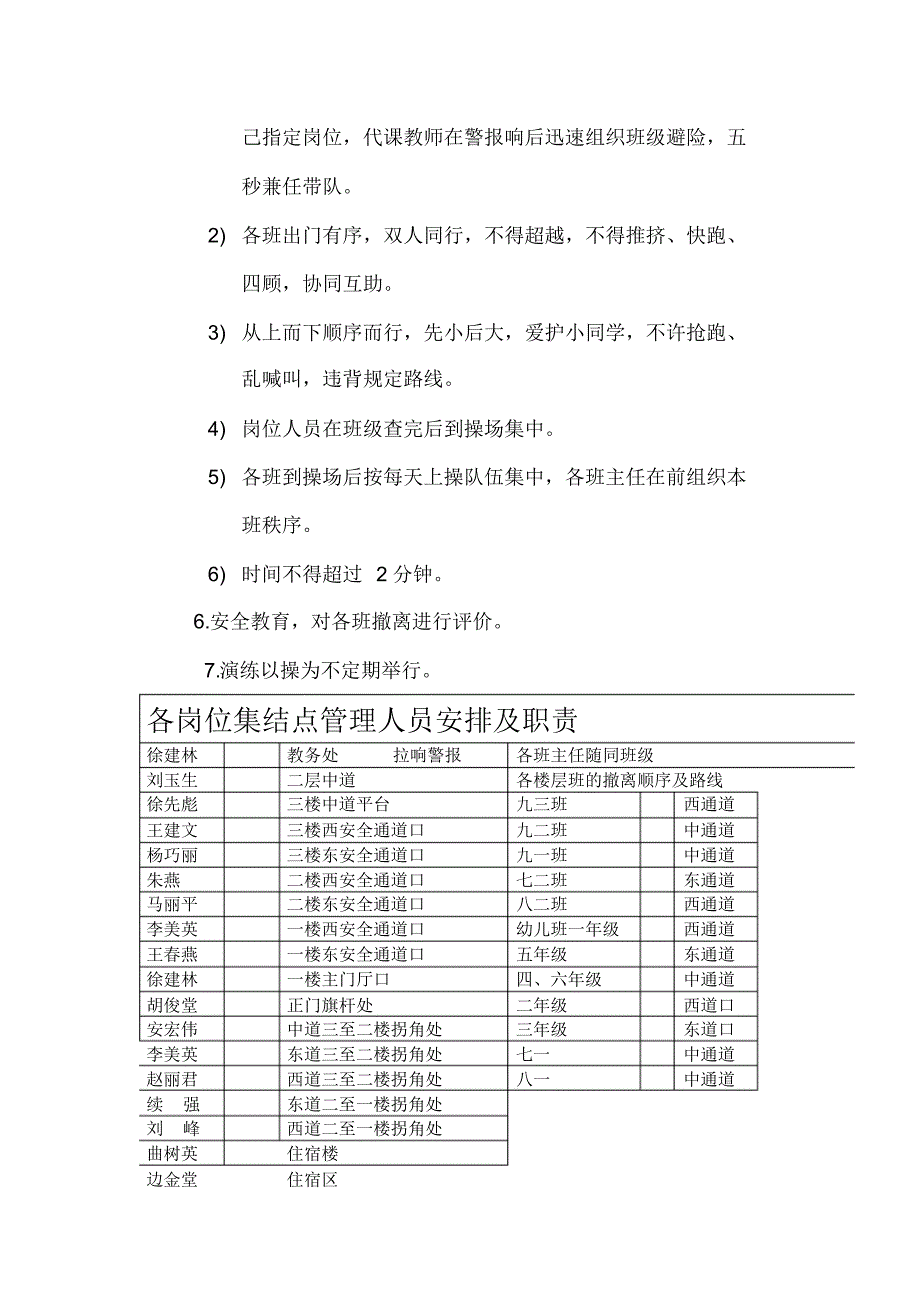 紧急避险安全疏散预案_第2页