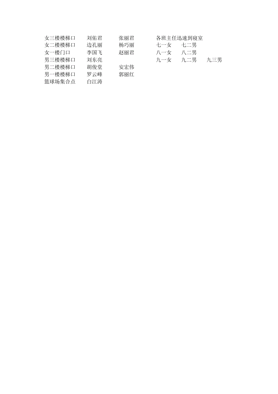 紧急避险安全疏散预案_第3页