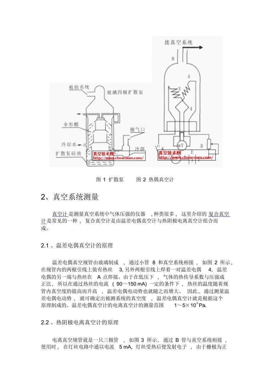 玻璃真空系统及其测量与检漏_第5页