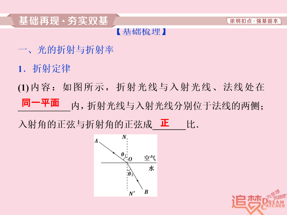 2019届高考物理一轮复习 第十四章 机械振动与机械波 光 电磁波与相对论 第三节 光的折射 全反射（实验：测定玻璃的折射率）课件 新人教版_第2页