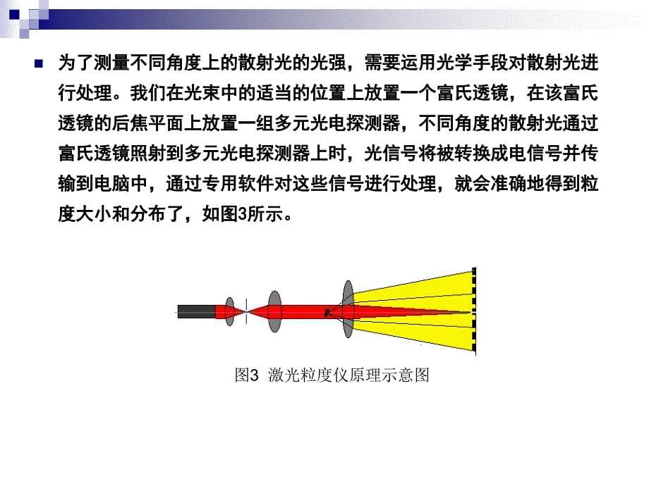 激光粒度分析11 谢倩_第5页