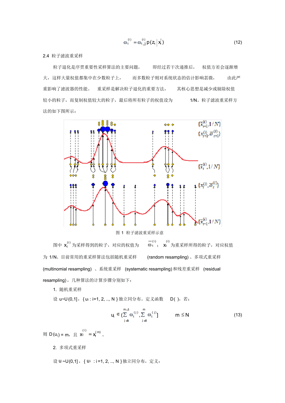 粒子滤波原理和仿真_第3页