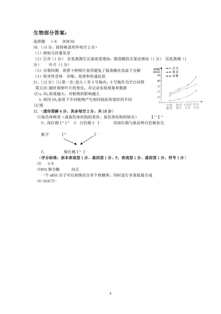 【生物】浙江省建人高复2014届高三上学期第五次月考_第5页