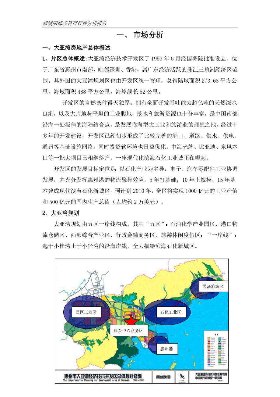 大亚湾新城丽都可行性分析报告p20_第1页