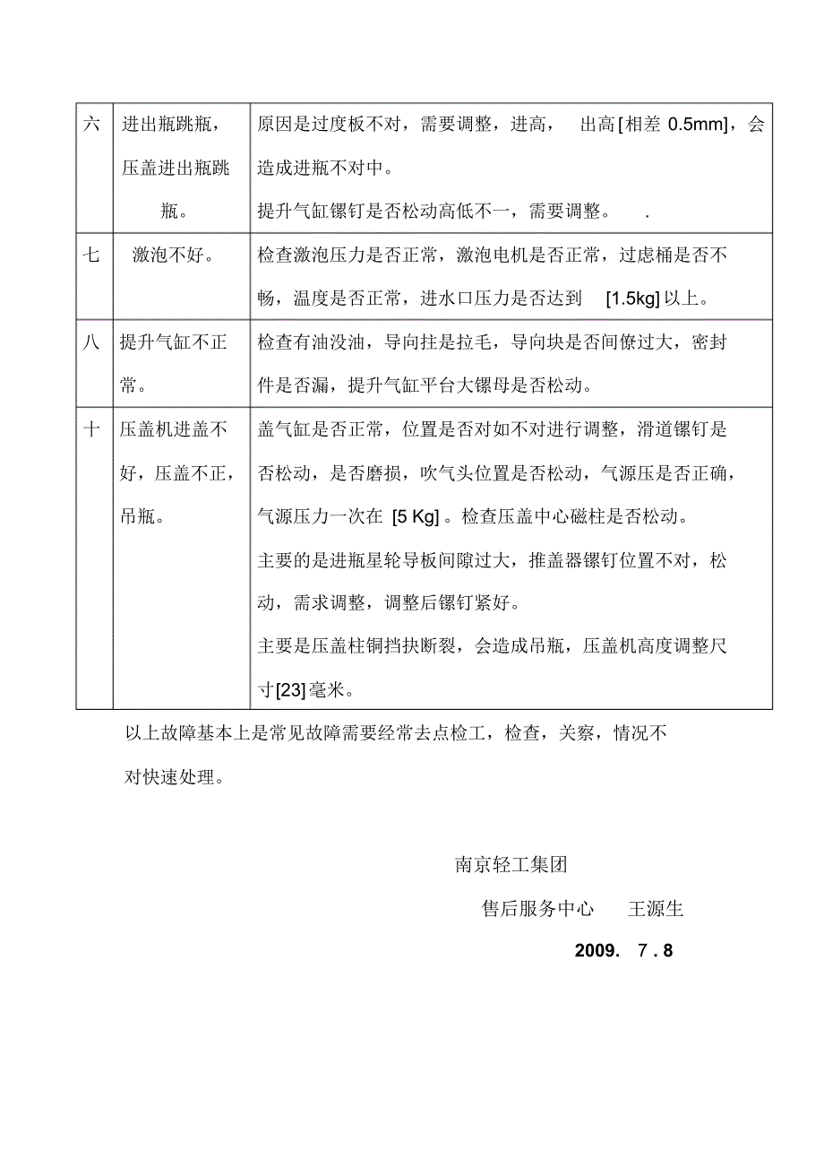 灌装压盖机常见故事排除_第2页