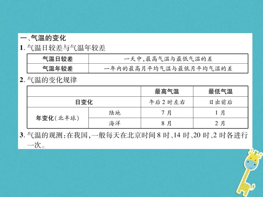 2018七年级地理上册 第3章 第2节 气温的变化与分布课件 （新版）新人教版_第2页