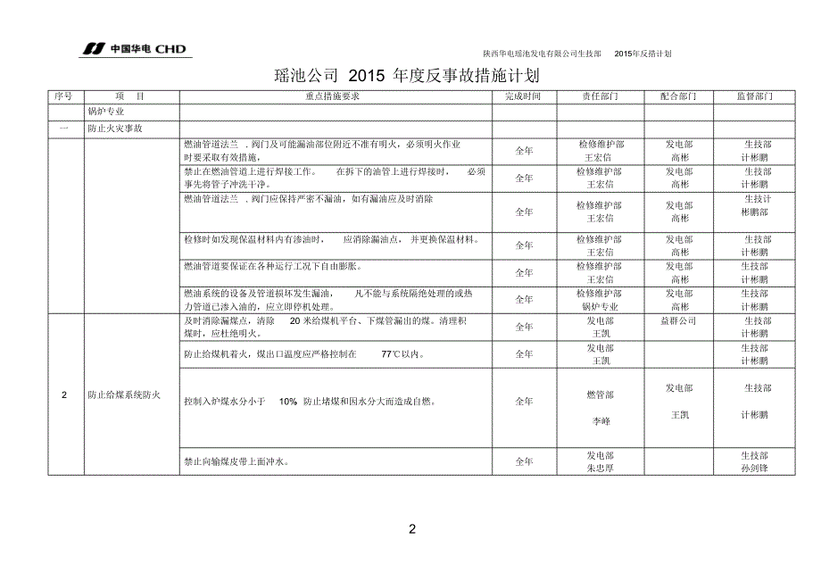 瑶池公司2015年度电厂年度反措计划_第2页