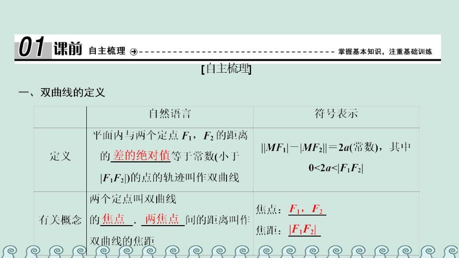 2017_2018学年高中数学第二章圆锥曲线与方程2.3双曲线2.3.1双曲线及其标准的方程课件新人教a版选修_第4页