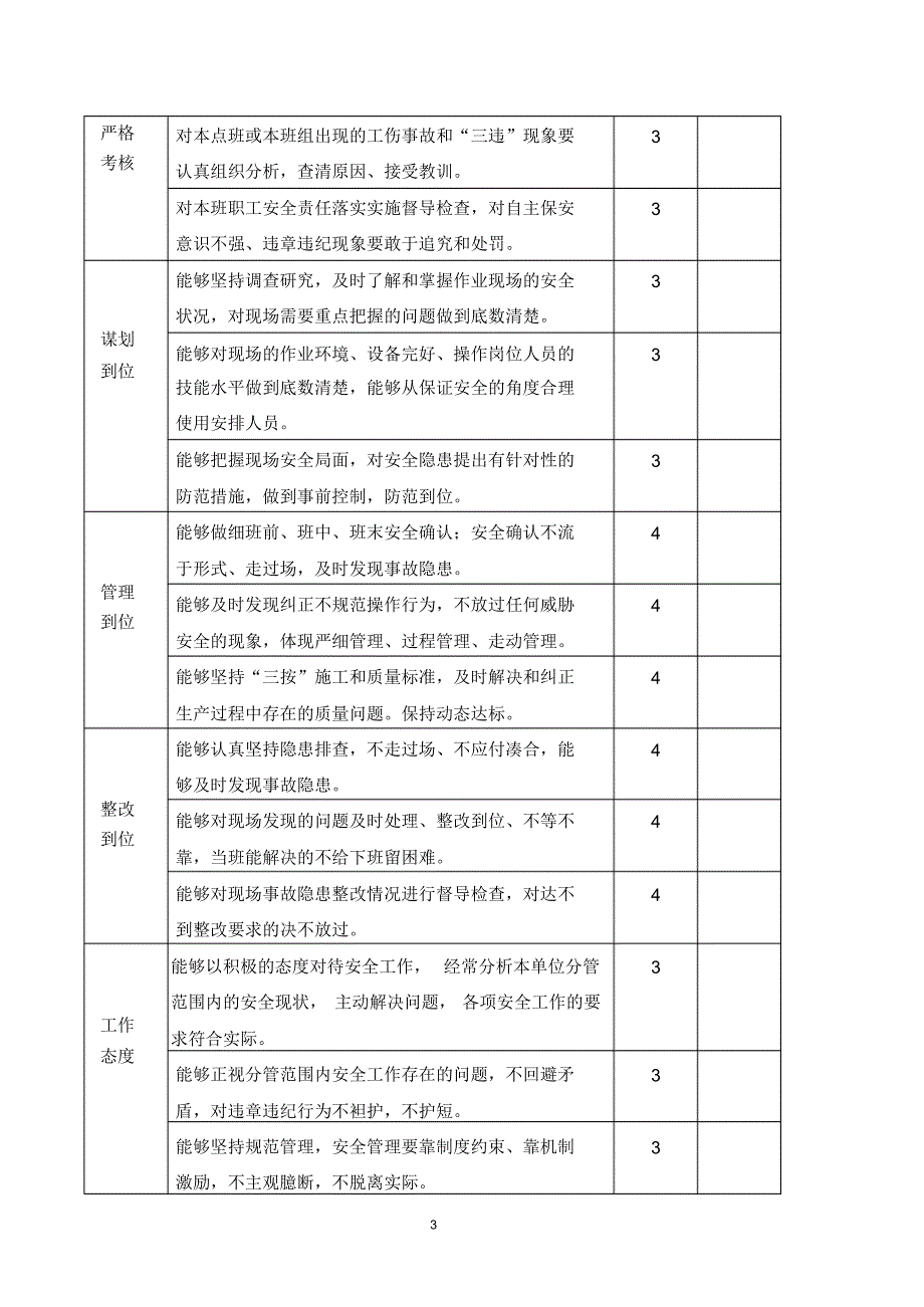 综一队职工安全评价考核办法_第3页