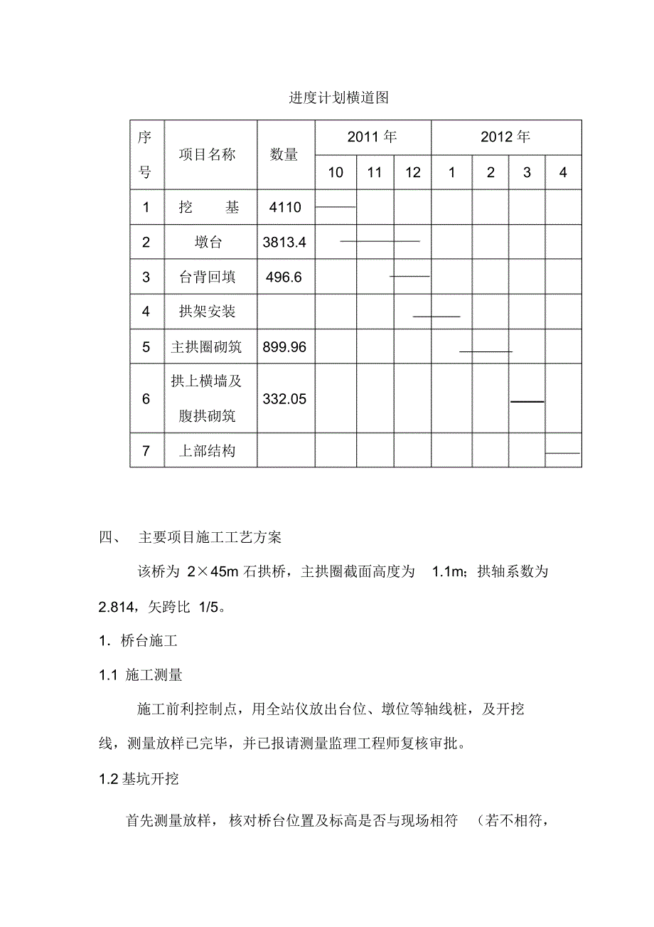 石拱桥施工技术方案_第2页