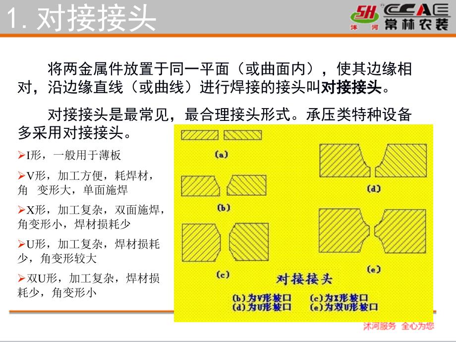 焊接缺陷工艺分析 山东常林农业装备股份有限公司_第4页