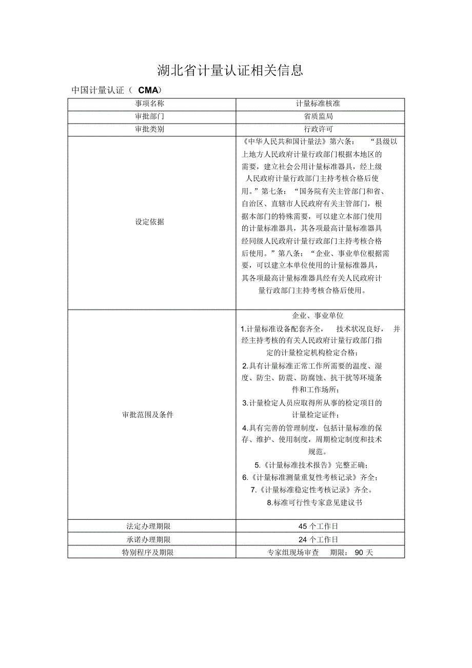 湖北省计量认证相关信息_第1页