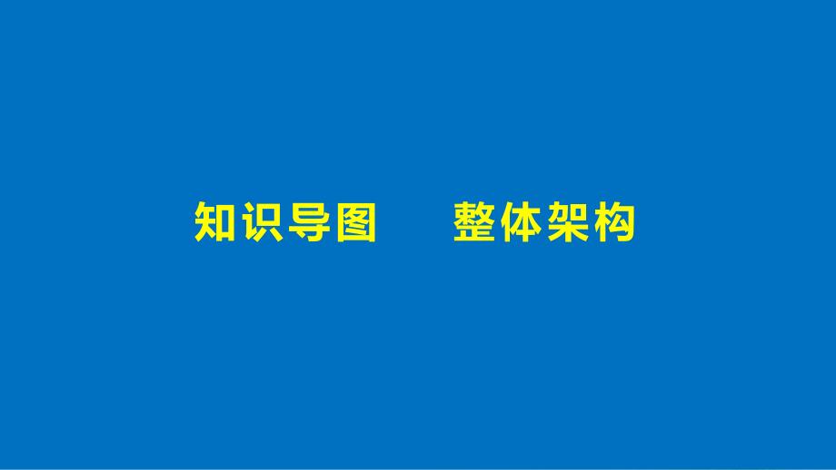 2017-2018届高中历史 第四单元 中国社 会 主 义建设发展道路的探索单元学习总结课件 岳麓版必修2_第3页