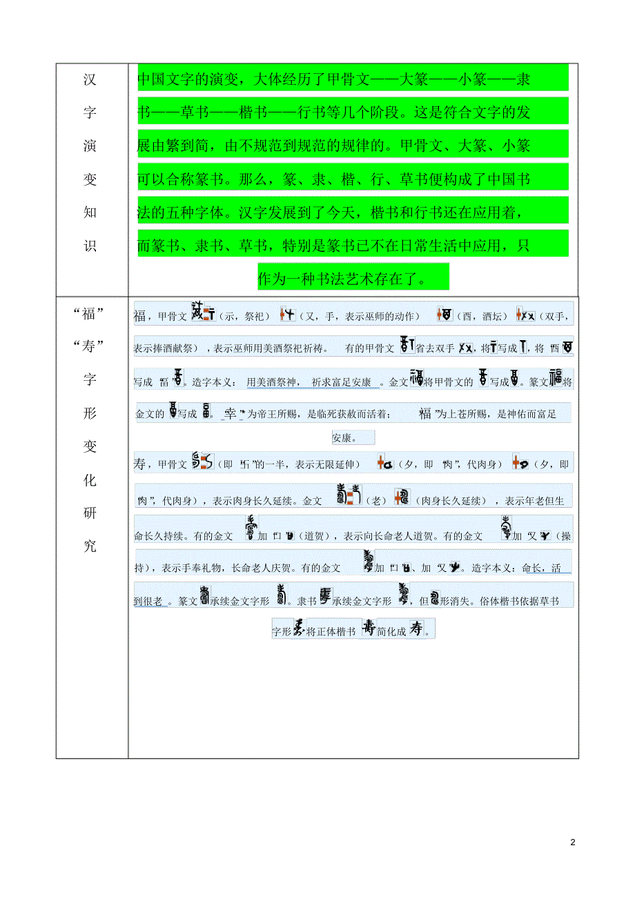 综合性学习—遨游汉字王国佳敏_第2页