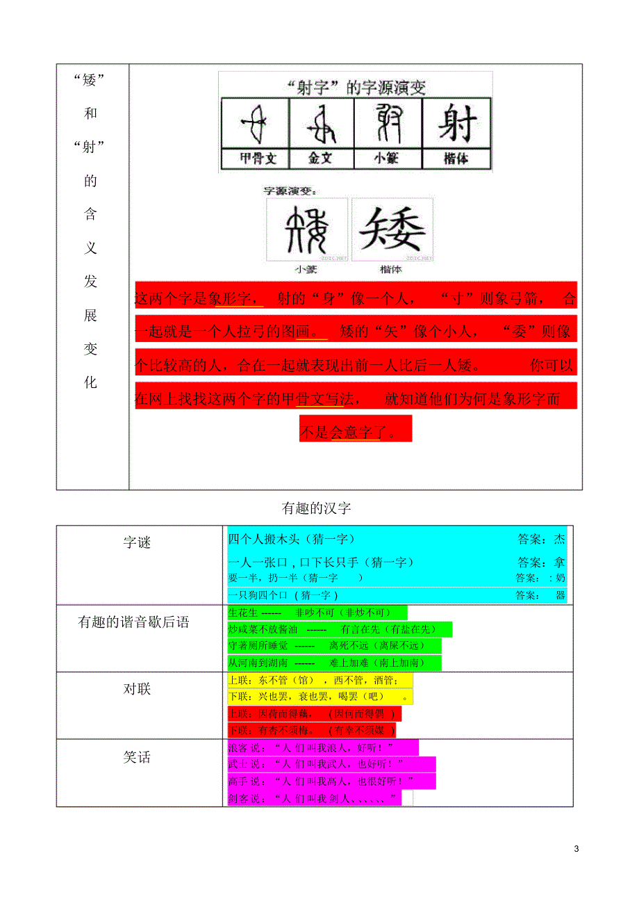 综合性学习—遨游汉字王国佳敏_第3页