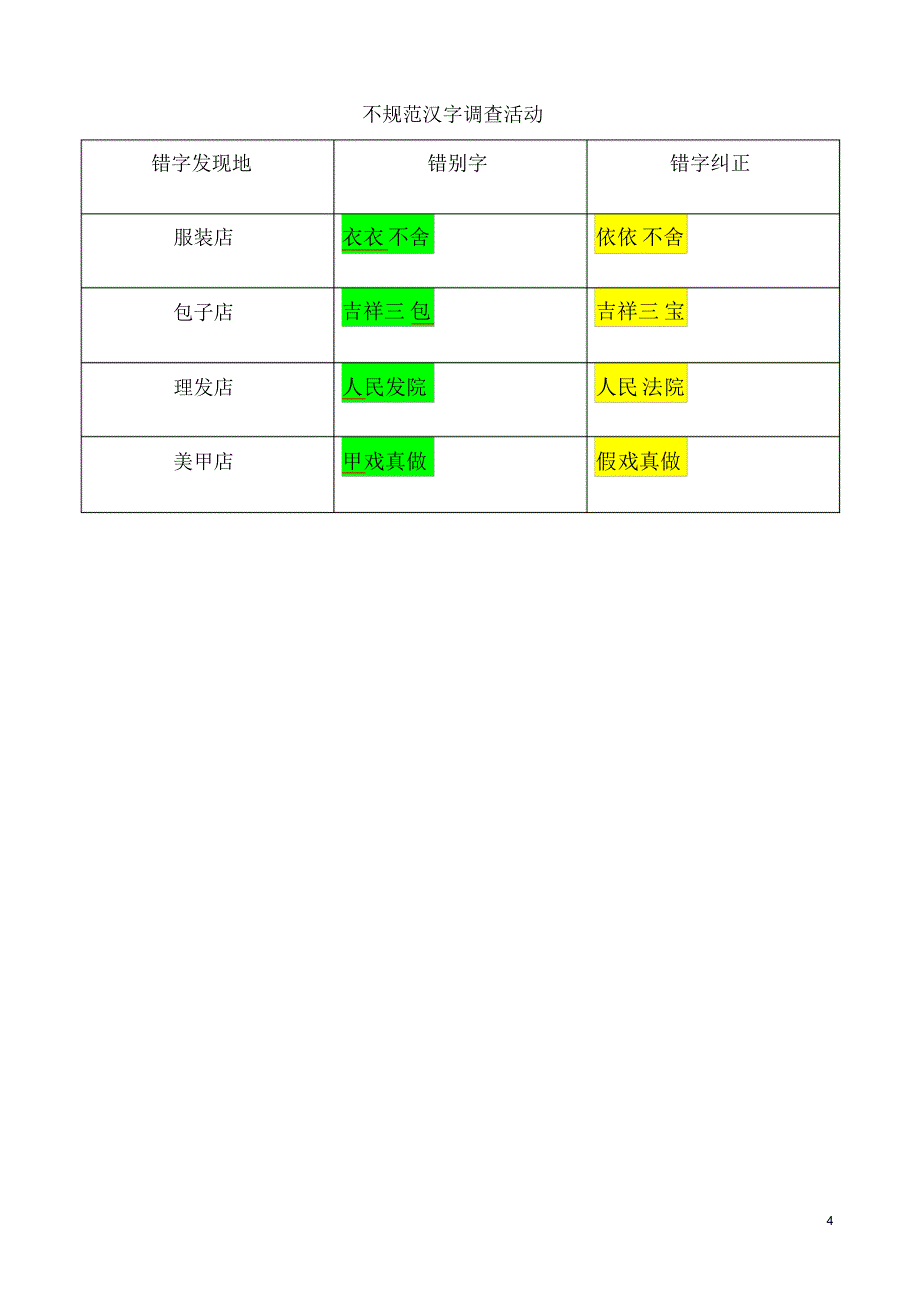 综合性学习—遨游汉字王国佳敏_第4页