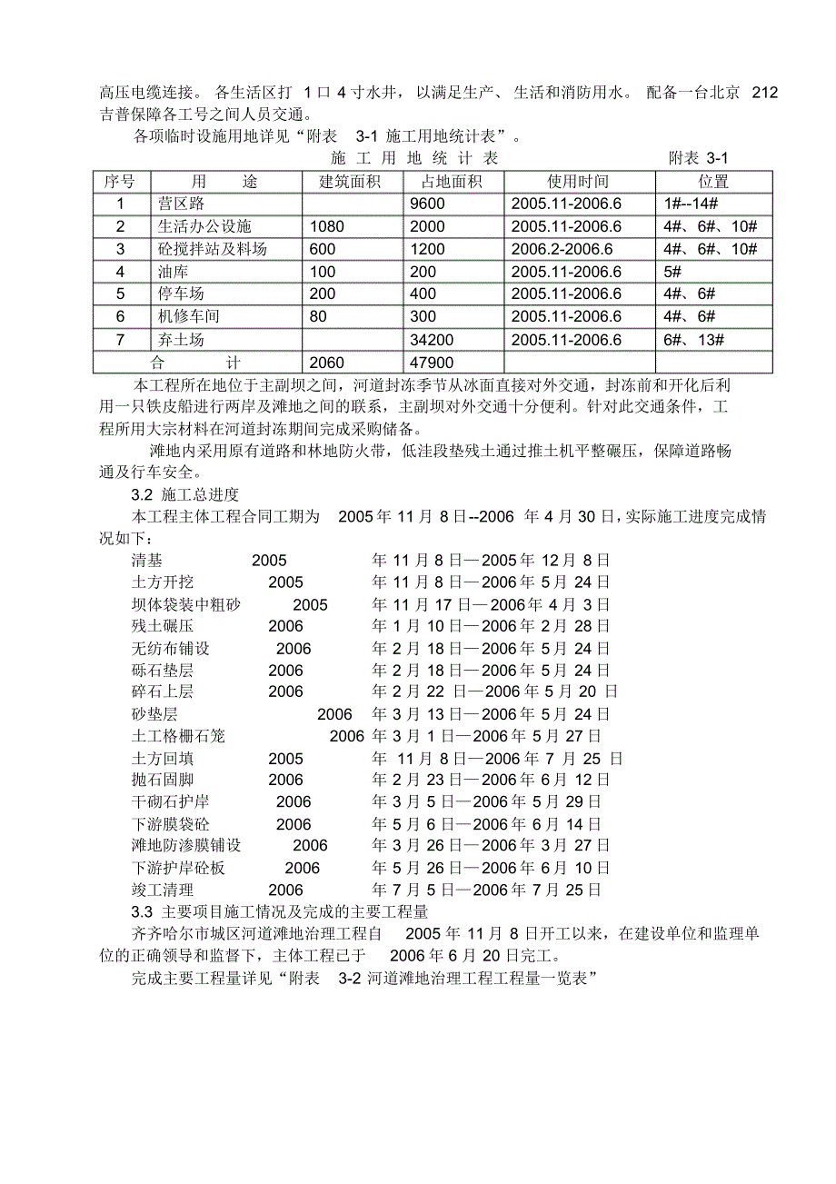 滩地治理施工管理工作报告_第4页