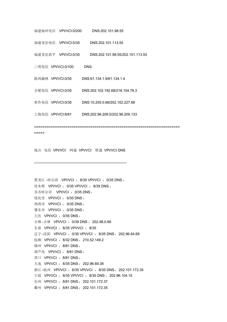 电信各地VPI_VCI_第4页