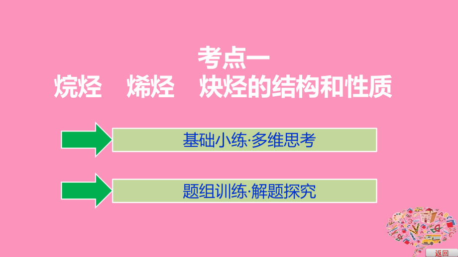 2019高考化学大一轮复习 第十一章 有机化学基础 第36讲 烃的含氧衍生物课件 鲁科版选修5_第3页